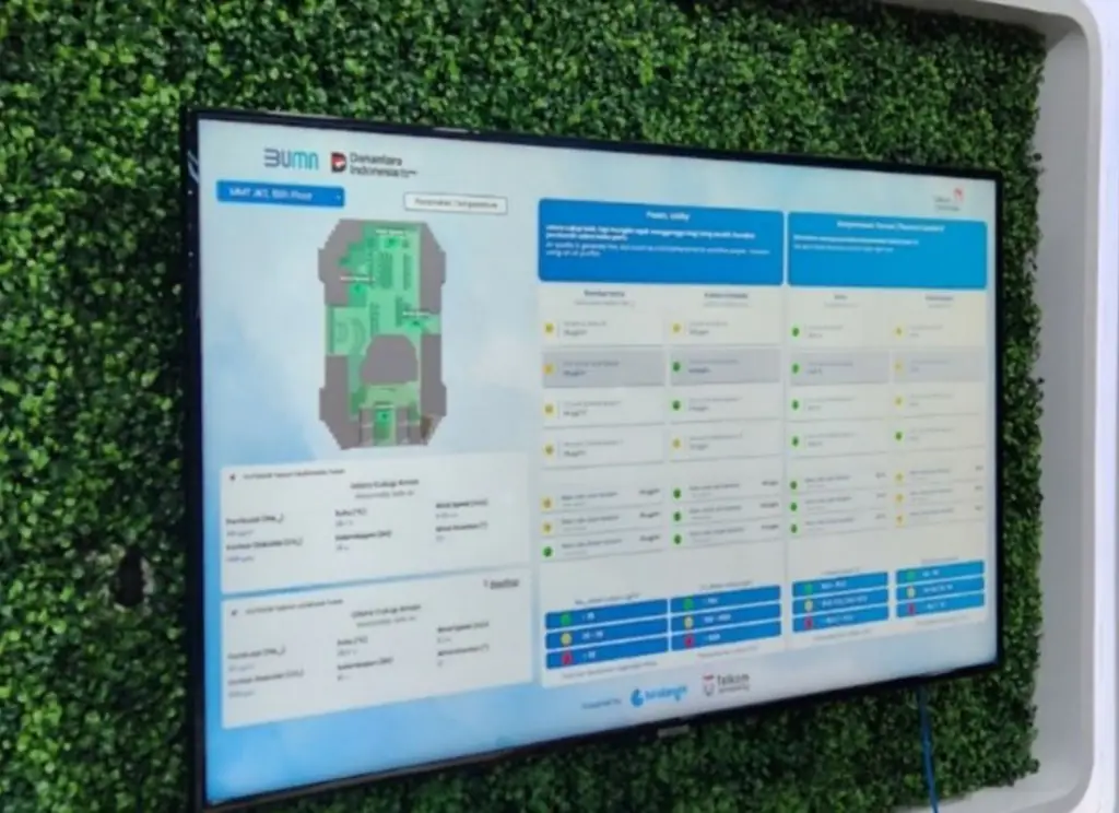 Telkom Luncurkan Program ESG 2024 sebagai Bagian Transformasi TelkomGroup